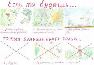 Будущее