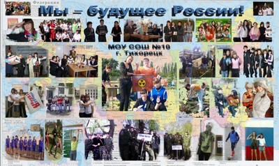 Мы будущее России