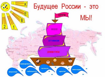 Мы с тобой родились в России,<br />Самой лучшей на свете стране.<br />Небеса над ней голубые,<br />Солнце светит тебе и мне.<br /><br /> И не надо беду пророчить,<br /> Ведь народная мудрость гласит:<br /> Счастлив будет, кто счастья хочет<br /> И за счастье горой стоит.<br /><br /> Мы пришли в этот мир не напрасно,<br /> И мечтаний наших не счесть.<br /> Наше будущее станет ясным,<br /> Коли мы у России есть!